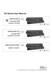I-Tech USB Hub DB-15 IP 2-console KVM User Manual