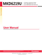 Acnodes MKD6219U User Manual