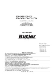 Butler TOREK32PC2 Manual