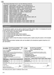 hager SC903AX Manual