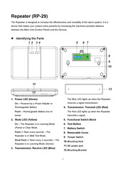 Climax RP-29 Manual