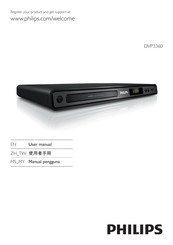 Philips DVP3360/96 User Manual