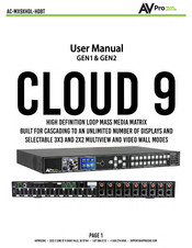 AVPro Edge AC-MX9XHDL-HDBT-GEN2 User Manual