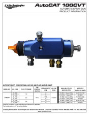 C.a. Technologies AutoCAT 100CVT Product Information