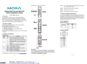 Moxa Technologies MGate MB3170 Quick Installation Manual