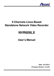 Asoni NVR609LX User Manual