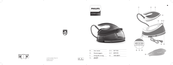 Philips GC7808 User Manual