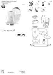 Philips HP6553/00 User Manual