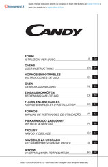 Candy FCE615X User Instructions
