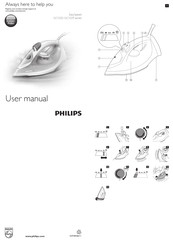 Philips EasySpeed GC1020 series User Manual