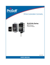 ProSoft Technology RadioLinx RLX2-IHNF-WC User Manual
