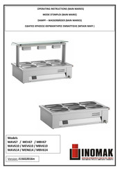 Inomak MAV67 Operating Instructions Manual