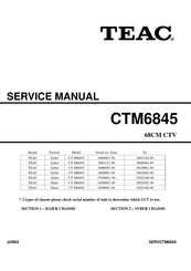 Teac CTM6845 Service Manual