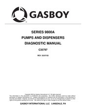 Gasboy 9850AXTW2 Diagnostic Manual