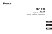 Pro's Kit MT-7802-FC User Manual
