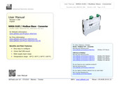ADF Web HD67616-422-A1 User Manual