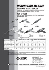 Nitto Kohki JET CHISEL AJC-16 Instruction Manual