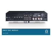 Primare DM35 User Manual