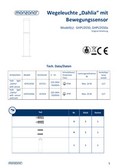 Monzana 107433 Manual