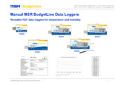 MSR BudgetLine MSR86 Manual