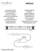 nedis WIFILS Series Quick Start Manual