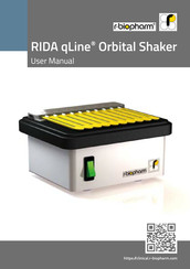 R-Biopharm RIDA qLine ZG2601 User Manual