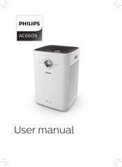 Philips AC6609/20 User Manual