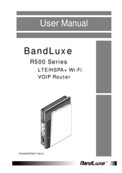 BandLuxe R505 User Manual