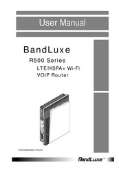 BandLuxe R500 Series User Manual