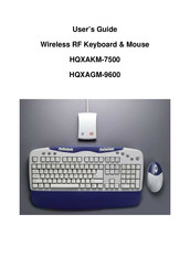 Sysgration HQXAGM-9600 User Manual
