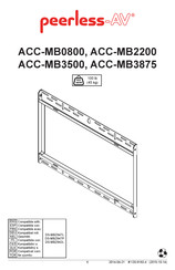 peerless-AV ACC-MB0800 Manual