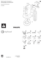 Philips SCD860/05 Important Information Manual