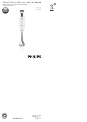 Philips HR1628/01 Manual