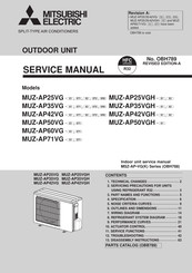 Mitsubishi Electric MUZ-AP42VGH Service Manual