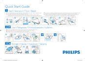 Philips GC7031/21 Quick Start Manual