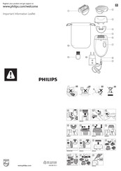 Philips HP6423/29 Important Information Leaflet