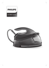 Philips GC7803/20 Manual