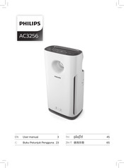 Philips AC3256/20 User Manual