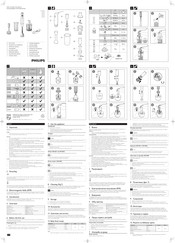 Philips HR1602/00 User Manual