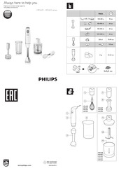 Philips HR1609 Manual