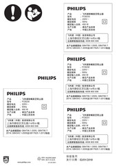 Philips FC6232/62 Manual