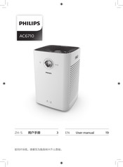 Philips AC6710 User Manual