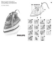 Philips GC3588/27 Manual