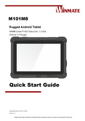 Winmate M101M8-LABM Quick Start Manual