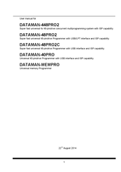 Dataman DATAMAN-448PRO2 User Manual