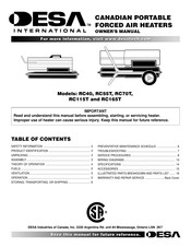 Desa RC165T Owner's Manual