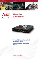 Artel FiberLink 7250 Series Installation And Operation Manual