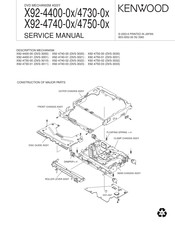 Kenwood X92-4750-0 Series Service Manual