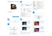 Philips SPF1208/05 User Manual