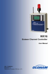 Oldham WX16 User Manual